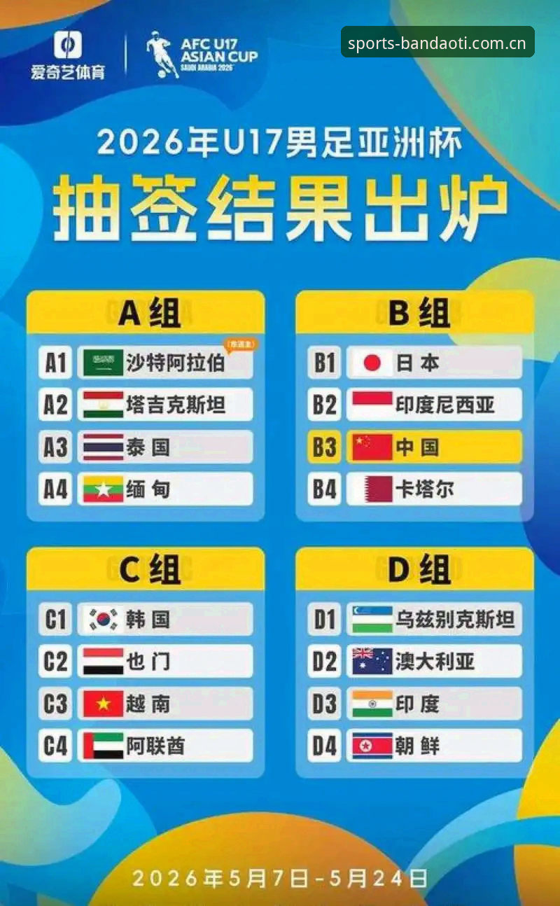 U17世界杯抽签结果出炉，观赛实用指南助你不错过精彩