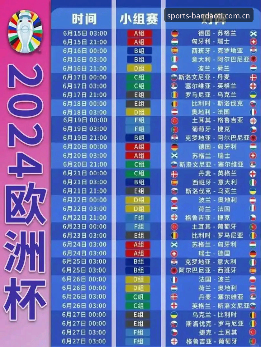 半岛综合体育手机端 德国队世界杯名单解析:诺伊尔回归与小将卡尔入选的实用观赛指南